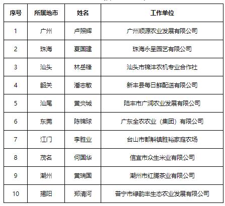 农民.jpg