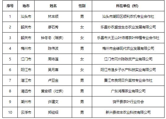 乡土专家.jpg