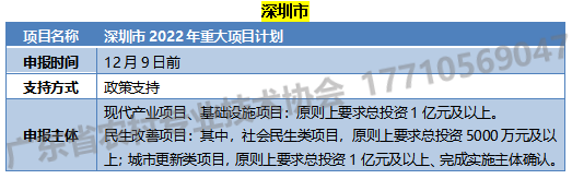 发改局1.png