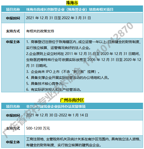 科技.png