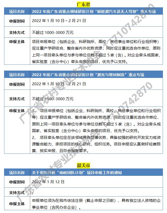 科技.jpg