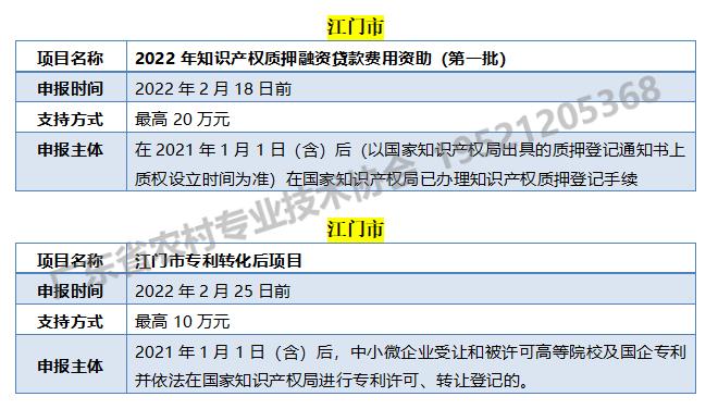 知识产权.jpg